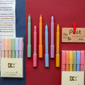 Fluorescent colors Highlighters